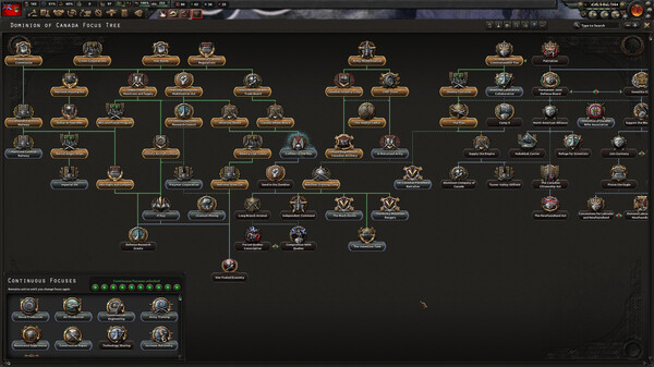 Download Hearts of Iron IV